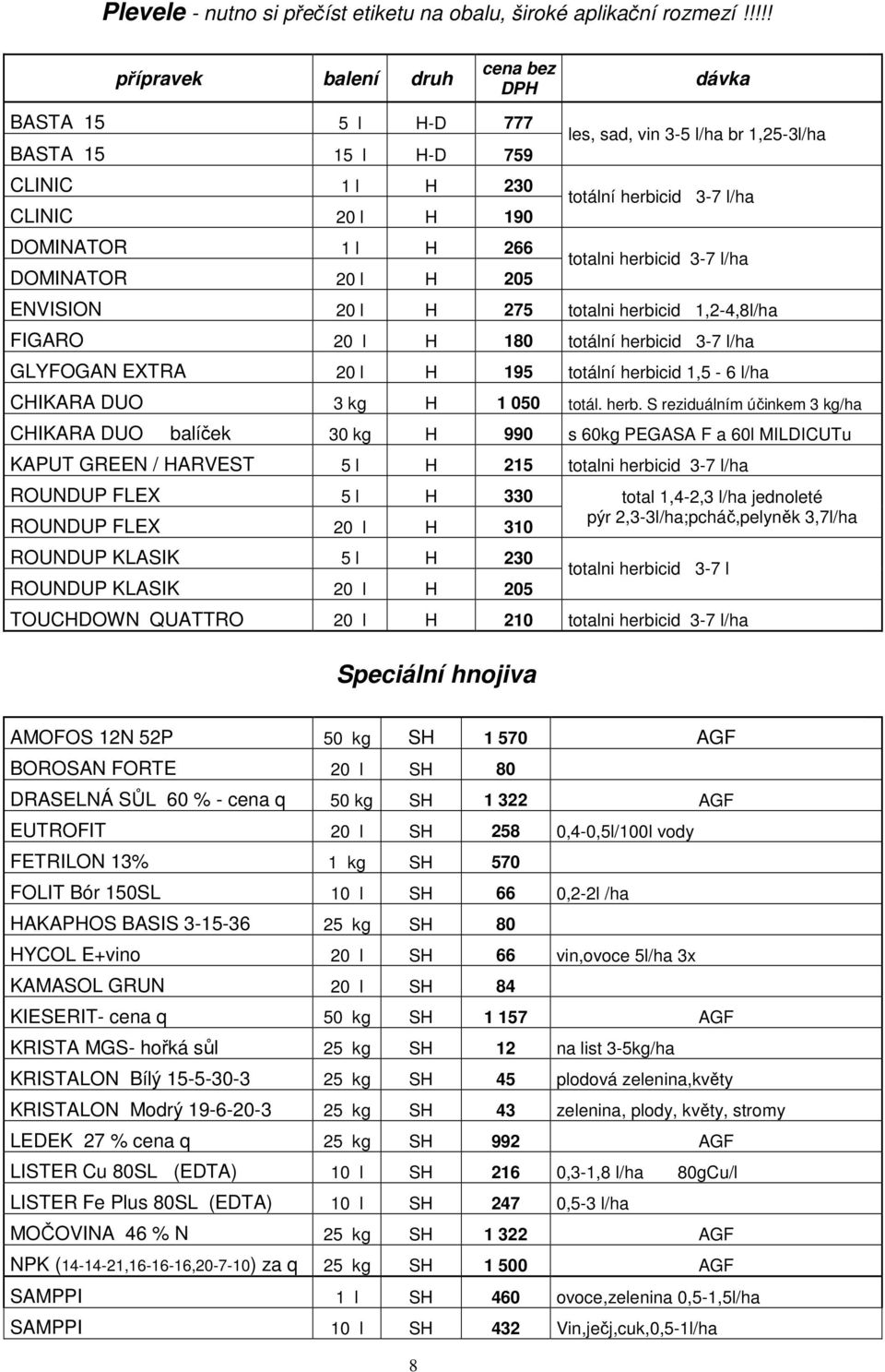 1,25-3l/ha totální herbicid 3-7 l/ha totalni herbicid 3-7 l/ha ENVISION 20 l H 275 totalni herbicid 1,2-4,8l/ha FIGARO 20 l H 180 totální herbicid 3-7 l/ha GLYFOGAN EXTRA 20 l H 195 totální herbicid