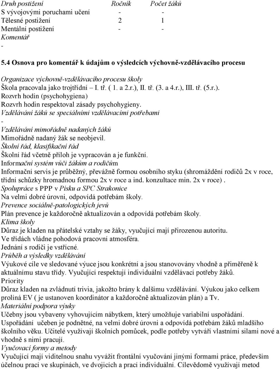 tř. (5.r.). Rozvrh hodin (psychohygiena) Rozvrh hodin respektoval zásady psychohygieny.