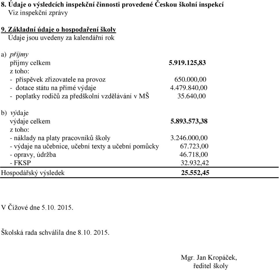 000,00 - dotace státu na přímé výdaje 4.479.840,00 - poplatky rodičů za předškolní vzdělávání v MŠ 35.640,00 b) výdaje výdaje celkem 5.893.