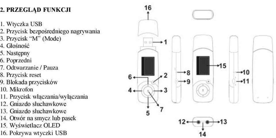 Przycisk reset 9. Blokada przycisków 10. Mikrofon 11. Przycisk włączania/wyłączania 12.