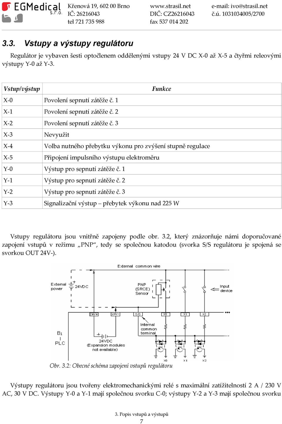 3 X-3 Nevyužit X-4 Volba nutného přebytku výkonu pro zvýšení stupně regulace X-5 Připojení impulsního výstupu elektroměru Y-0 Výstup pro sepnutí zátěže č. 1 Y-1 Výstup pro sepnutí zátěže č.