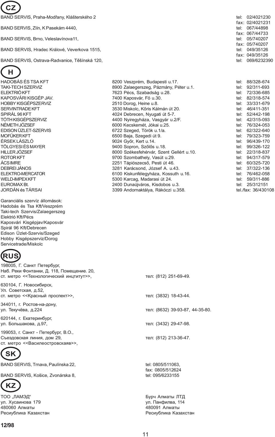 tel: 88/328-674 TAKI-TECH SZERVIZ 8900 Zalaegerszeg, Pázmány, Péter u.1. tel: 92/311-693 ELEKTRIÓ KFT 7623 Pécs, Szabadság u.28. tel: 72/336-685 KAPOSVÁRI KISGÉP JAV. 7400 Kaposvár, Fö u.30.