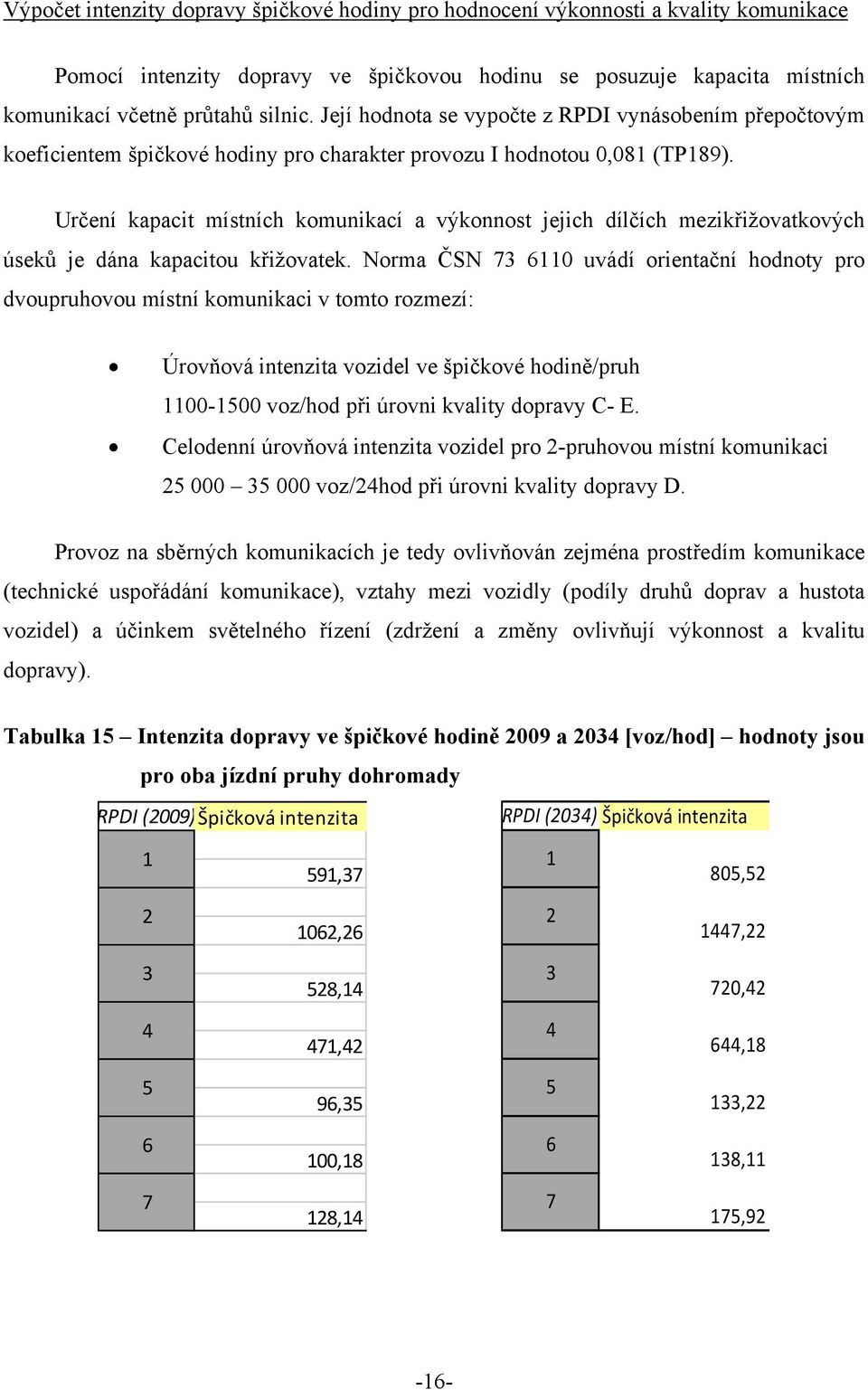 Určení kapacit místních komunikací a výkonnost jejich dílčích mezikřižovatkových úseků je dána kapacitou křižovatek.