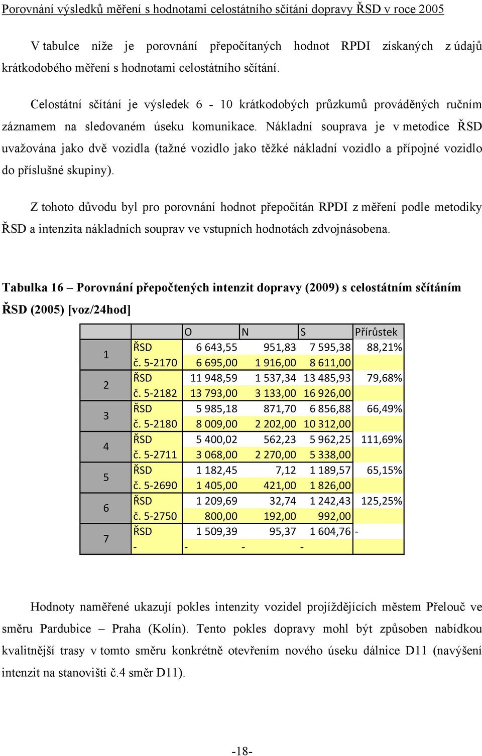 Nákladní souprava je v metodice ŘSD uvažována jako dvě vozidla (tažné vozidlo jako těžké nákladní vozidlo a přípojné vozidlo do příslušné skupiny).