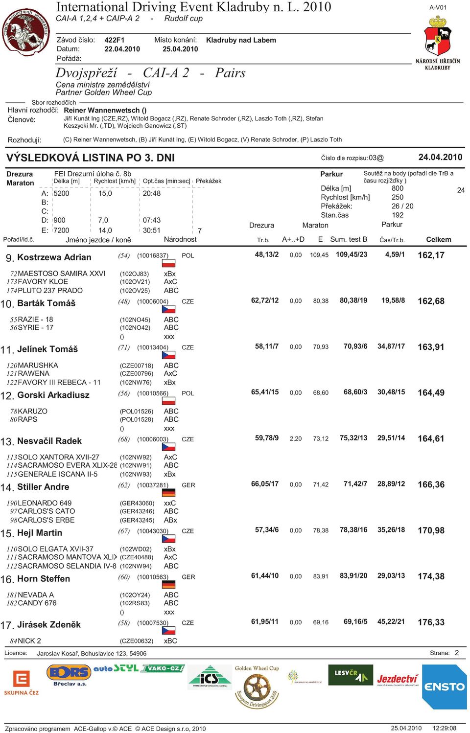 Barták Tomáš (48) (10006004) CZE 55RAZIE - 18 (102NO45) 56SYRIE - 17 (102NO42) 11.