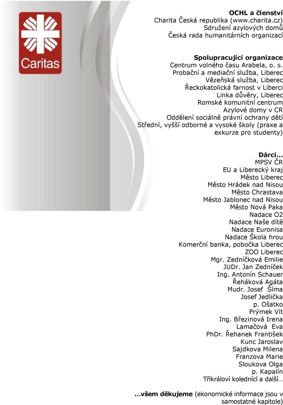 Střední, vyšší odborné a vysoké školy (praxe a exkurze pro studenty) Dárci MPSV ČR EU a Liberecký kraj Město Liberec Město Hrádek nad Nisou Město Chrastava Město Jablonec nad Nisou Město Nová Paka