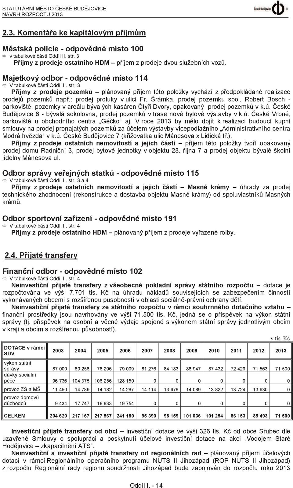 3 Příjmy z prodeje pozemků plánovaný příjem této položky vychází z předpokládané realizace prodejů pozemků např.: prodej proluky v ulici Fr. Šrámka, prodej pozemku spol.