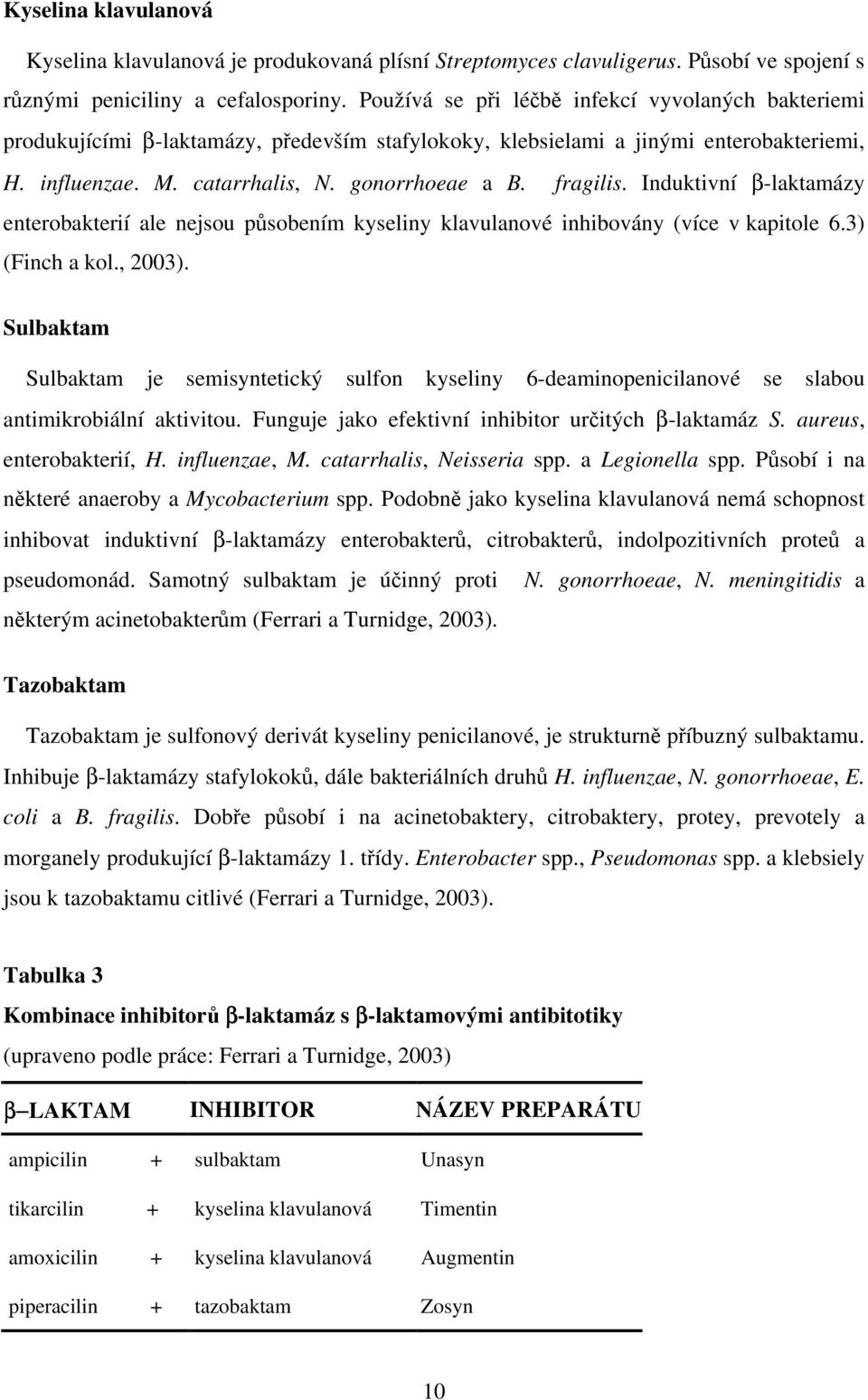 Induktivní β-laktamázy enterobakterií ale nejsou působením kyseliny klavulanové inhibovány (více v kapitole 6.3) (Finch a kol., 2003).