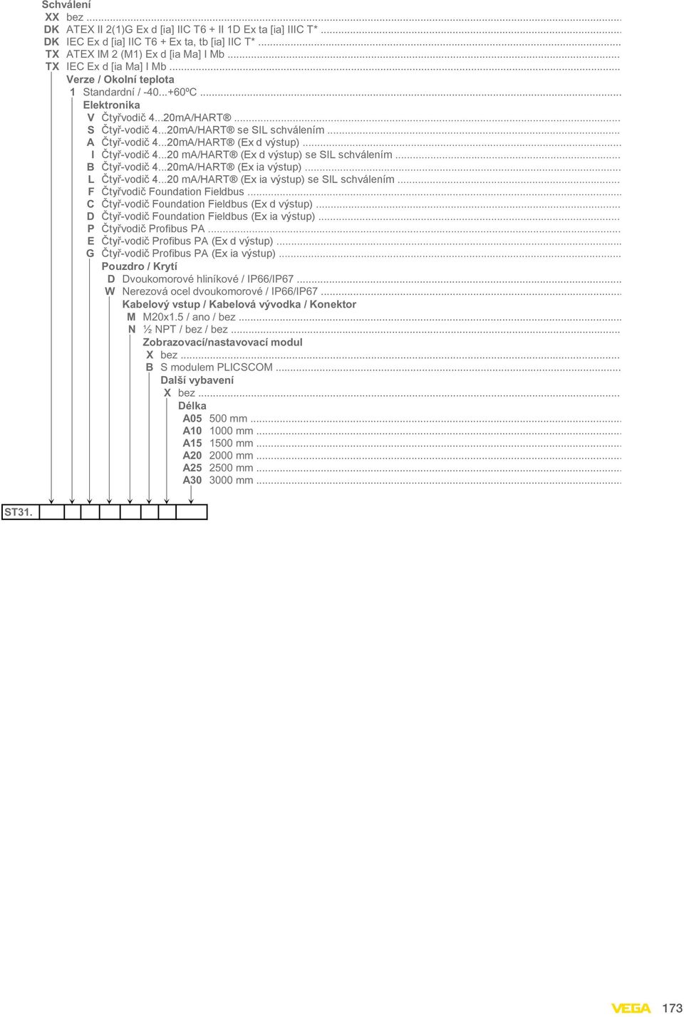 .. I Čtyř-vodič 4...20 ma/hart (Ex d výstup) se SIL schválením... B Čtyř-vodič 4...20mA/HART (Ex ia výstup)... L Čtyř-vodič 4...20 ma/hart (Ex ia výstup) se SIL schválením.