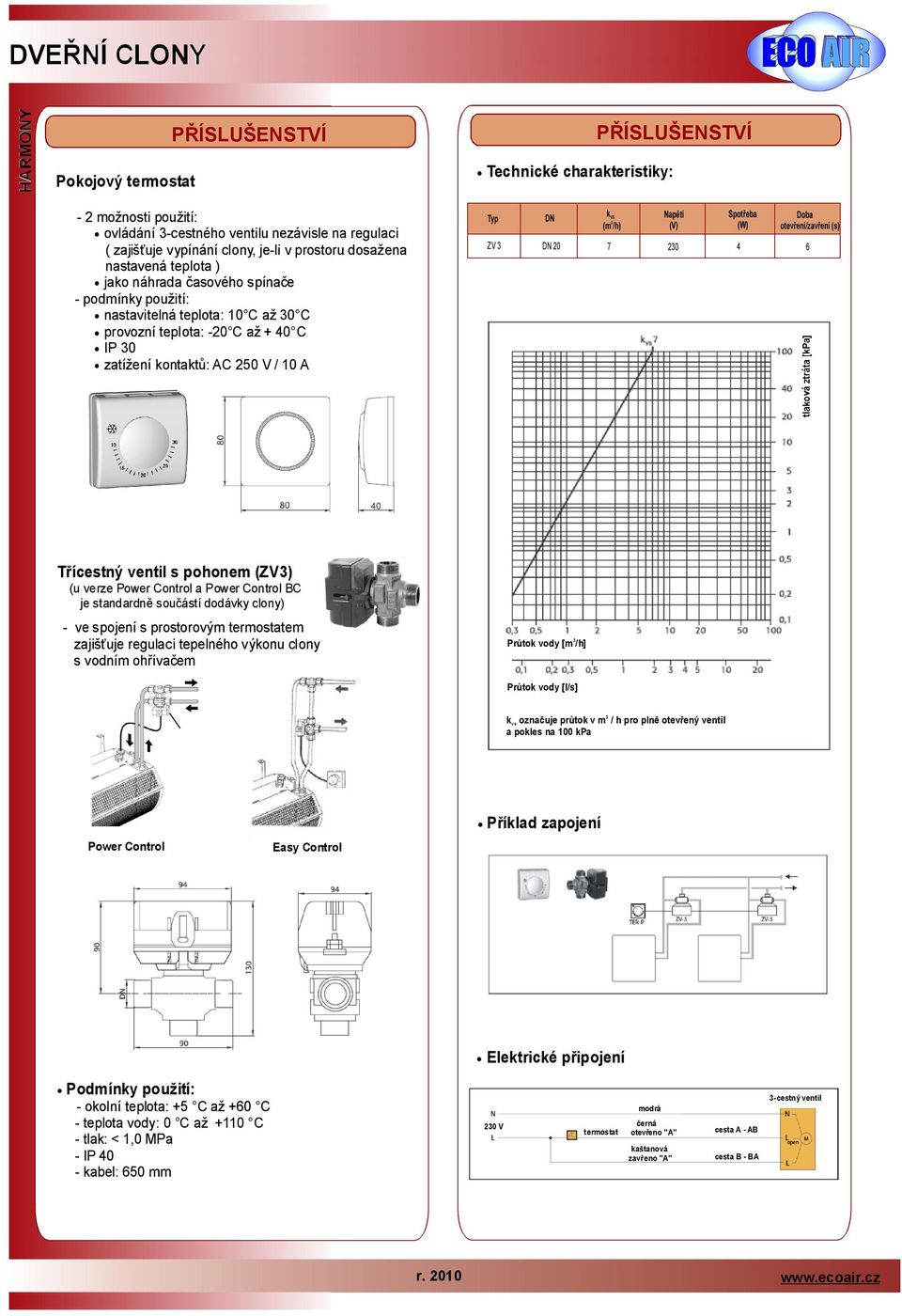 otevření/zavření (s) 6 Třícestný ventil spohonem (ZV) (u verze Power Control apowercontrol BC je standardně součástídodávkyclony) vespojení sprostorovým termostatem zajišťuje regulaci tepelného u