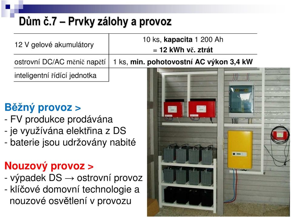 = 12 kwh vč. ztrát 1 ks, min.