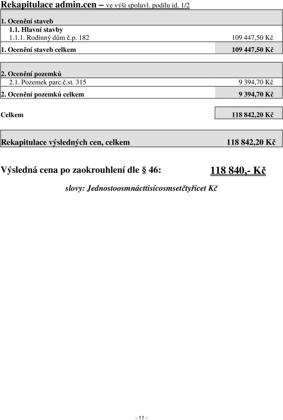 Ocenění pozemků celkem 9 394,70 Kč Celkem 118 842,20 Kč Rekapitulace výsledných cen, celkem 118 842,20 Kč