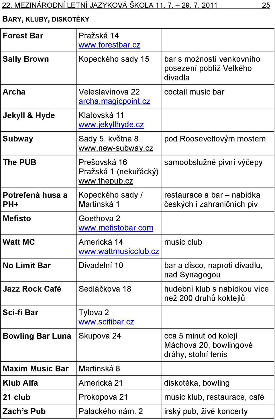 května 8 www.new-subway.cz The PUB Prešovská 16 Pražská 1 (nekuřácký) www.thepub.cz Potrefená husa a PH+ Kopeckého sady / Martinská 1 Mefisto Goethova 2 www.mefistobar.com Watt MC Americká 14 www.