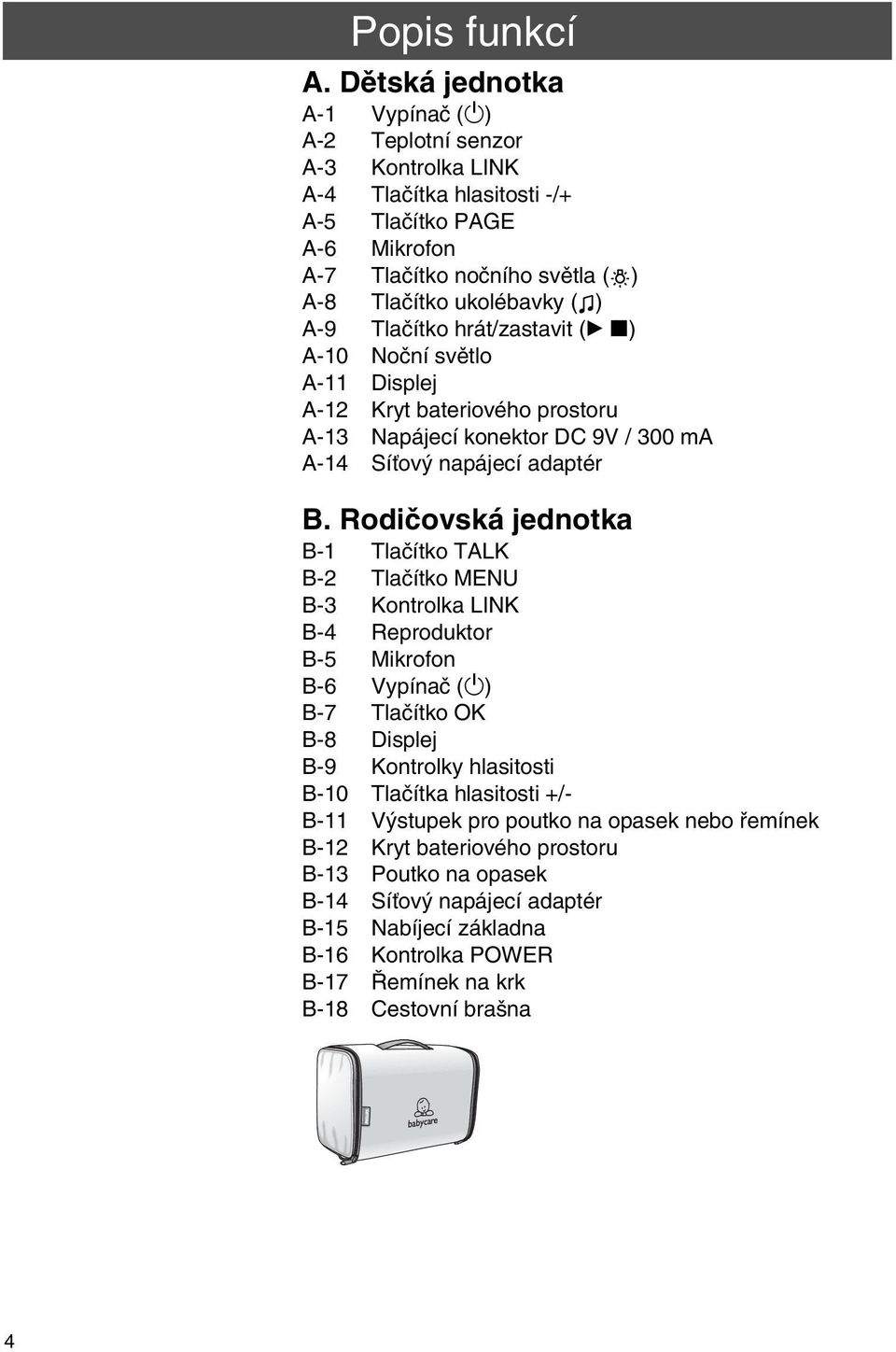 Tlačítko hrát/zastavit (B x) A-10 Noční světlo A-11 Displej A-12 Kryt bateriového prostoru A-13 Napájecí konektor DC 9V / 300 ma A-14 Síťový napájecí adaptér B.