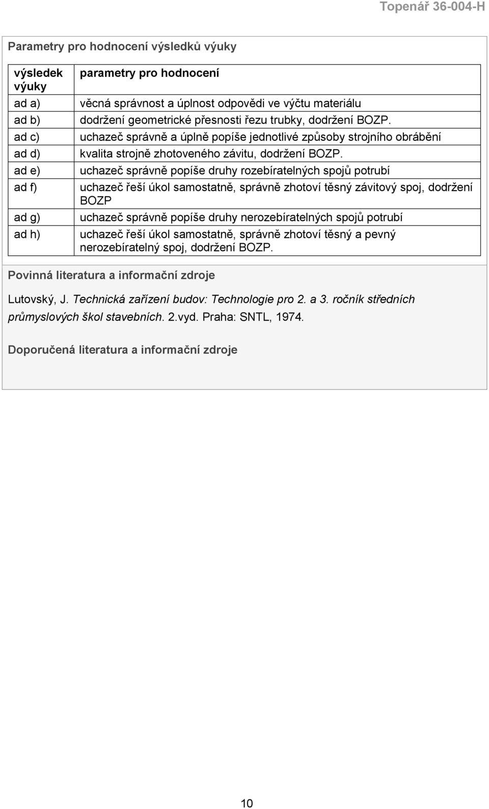 uchazeč správně popíše druhy rozebíratelných spojů potrubí uchazeč řeší úkol samostatně, správně zhotoví těsný závitový spoj, dodržení BOZP uchazeč správně popíše druhy nerozebíratelných spojů