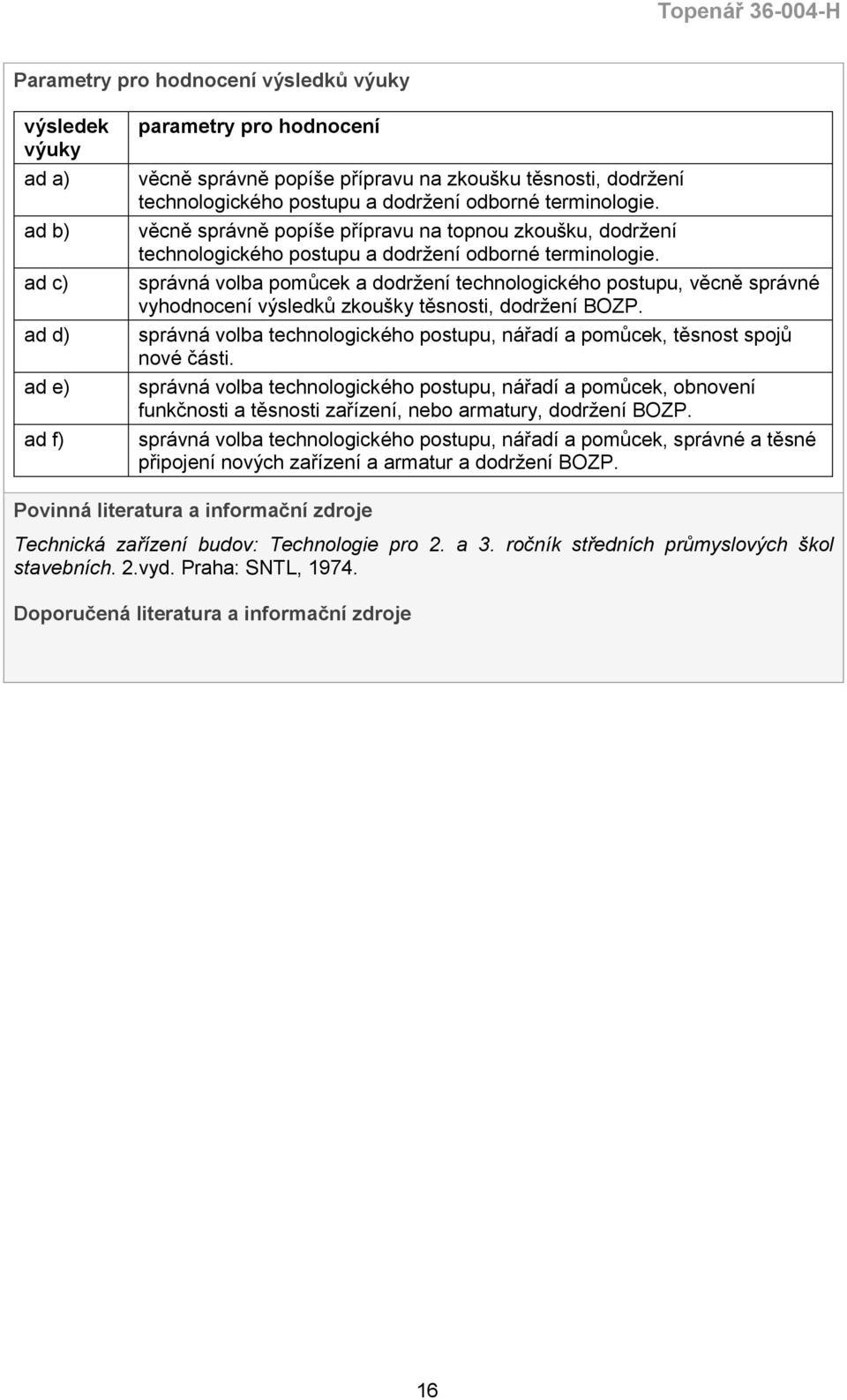 správná volba pomůcek a dodržení technologického postupu, věcně správné vyhodnocení výsledků zkoušky těsnosti, dodržení BOZP.