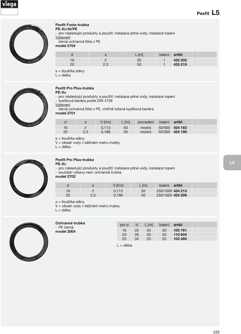 provedení balení artikl 16 2 0,113 50 modrá 50/500 424 183 20 2,3 0,186 50 modrá 50/300 424 190 s = tloušťka stěny V = obsah vody v běžném metru trubky Pexfit Pro Plus- trubka PE-Xc instalace pitné