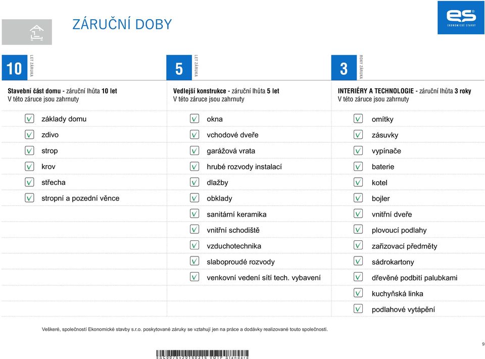 dlažby obklady sanitární keramika vnitřní schodiště vzduchotechnika slaboproudé rozvody venkovní vedení sítí tech.
