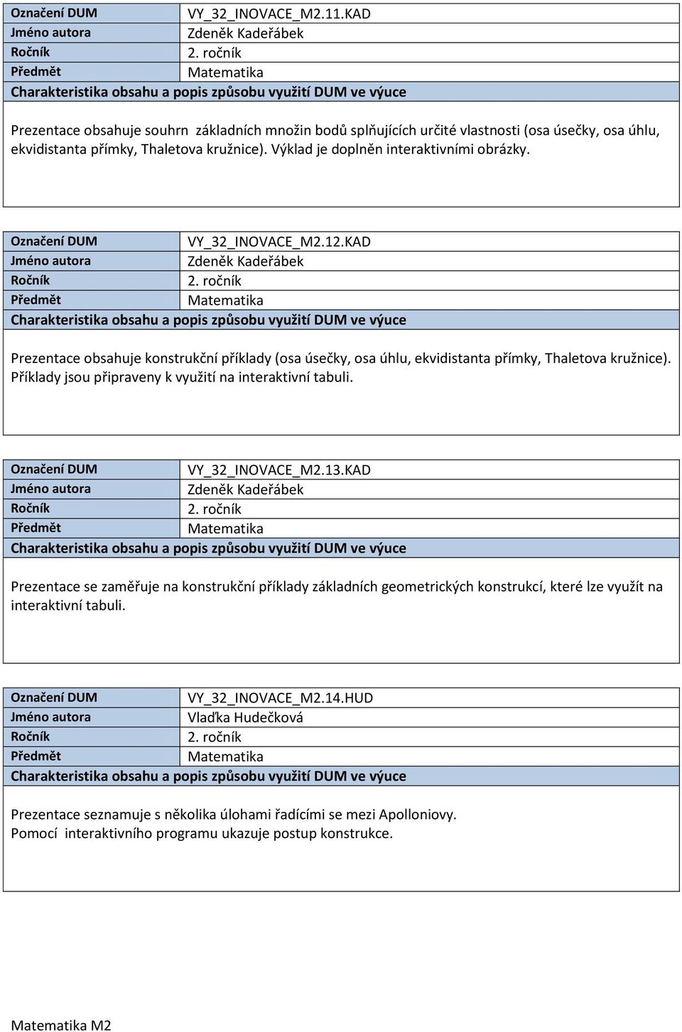 Příklady jsou připraveny k využití na interaktivní tabuli. VY_32_INOVACE_M2.13.