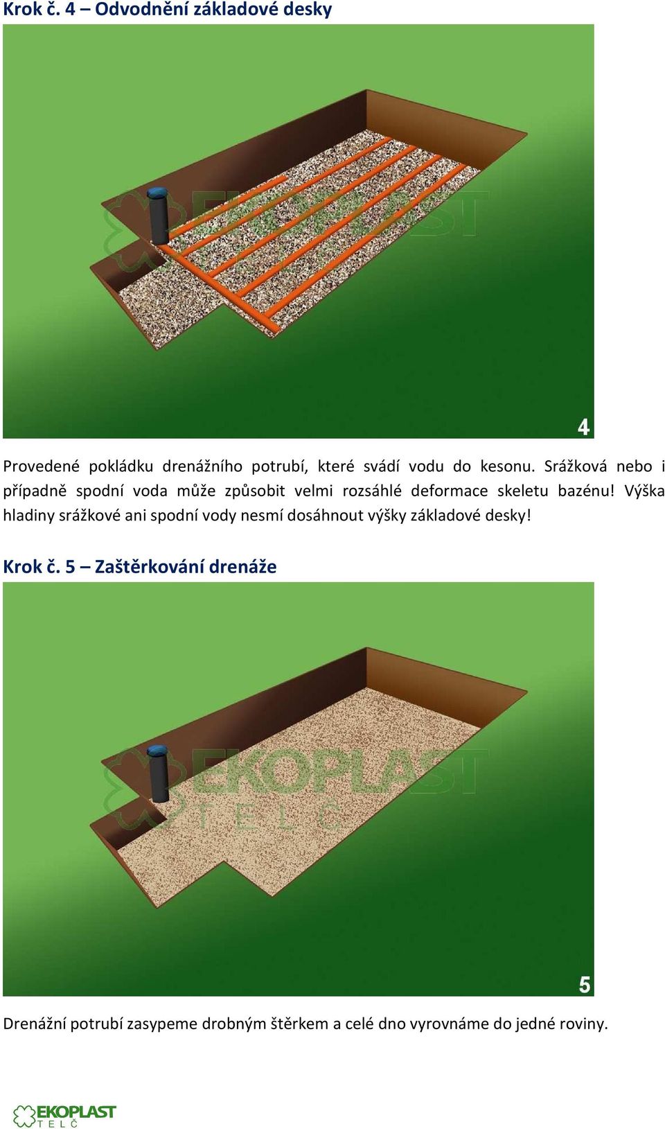 STAVEBNÍ PŘÍPRAVA BAZÉNU S PŘÍSLUŠENSTVÍM NÁVOD NA ZABUDOVÁNÍ BAZÉNU - PDF  Free Download