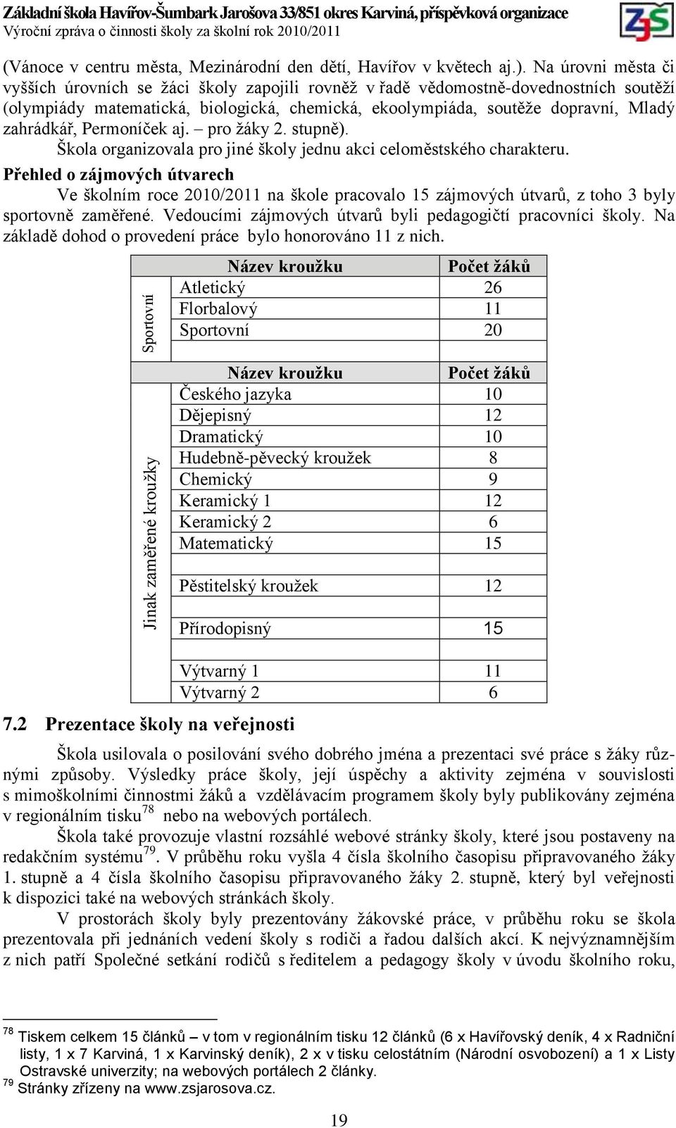 zahrádkář, Permoníček aj. pro ţáky 2. stupně). Škola organizovala pro jiné školy jednu akci celoměstského charakteru.