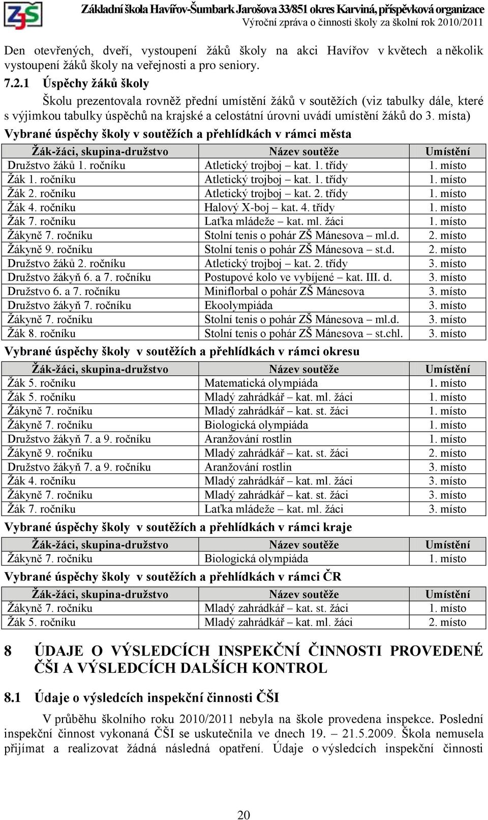 místa) Vybrané úspěchy školy v soutěţích a přehlídkách v rámci města Ţák-ţáci, skupina-druţstvo Název soutěţe Umístění Druţstvo ţáků 1. ročníku Atletický trojboj kat. 1. třídy 1. místo Ţák 1.