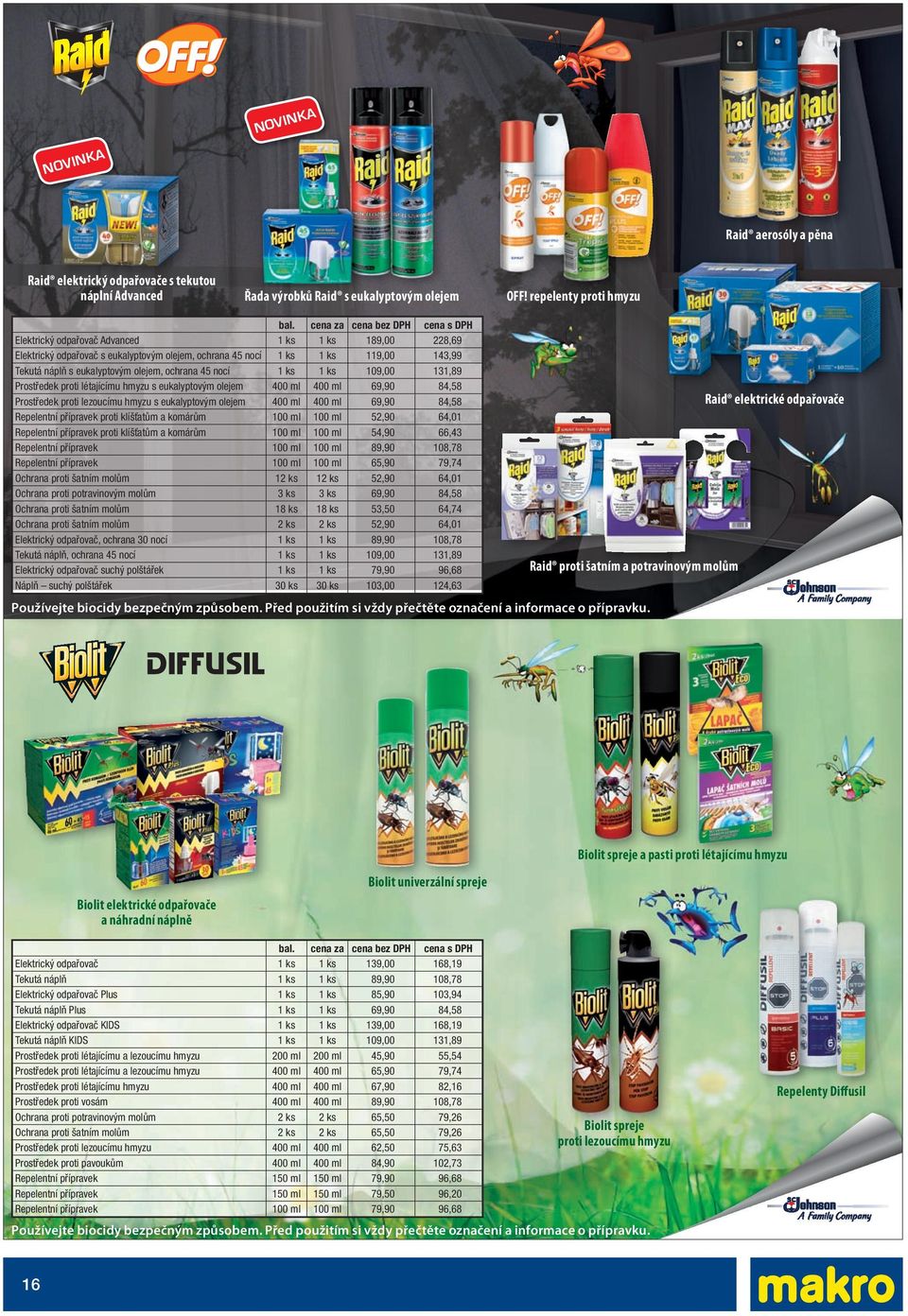 Prostředek proti létajícímu hmyzu s eukalyptovým olejem 00 ml 00 ml,0, Prostředek proti lezoucímu hmyzu s eukalyptovým olejem 00 ml 00 ml,0, Repelentní přípravek proti klíšťatům a komárům 00 ml 00