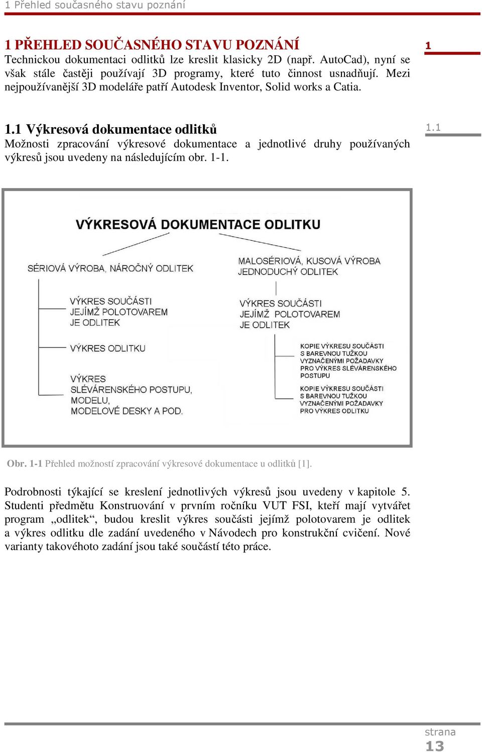 1 Výkresová dokumentace odlitků Možnosti zpracování výkresové dokumentace a jednotlivé druhy používaných výkresů jsou uvedeny na následujícím obr. 1-1. 1.1 Obr.