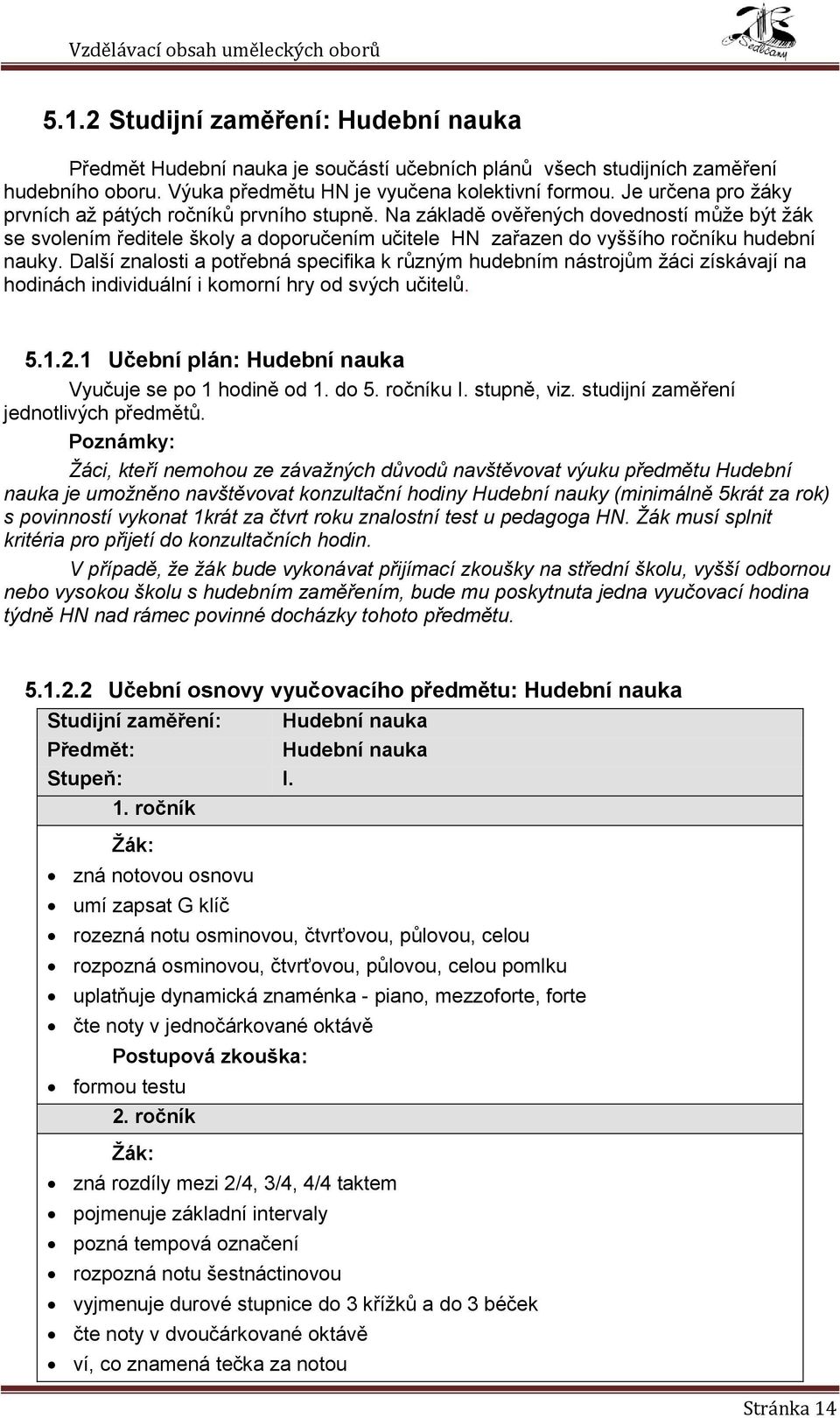 Další znalosti a potřebná specifika k různým hudebním nástrojům ţáci získávají na hodinách individuální i komorní hry od svých učitelů. 5.1.2.1 Učební plán: Hudební nauka Vyučuje se po 1 hodině od 1.