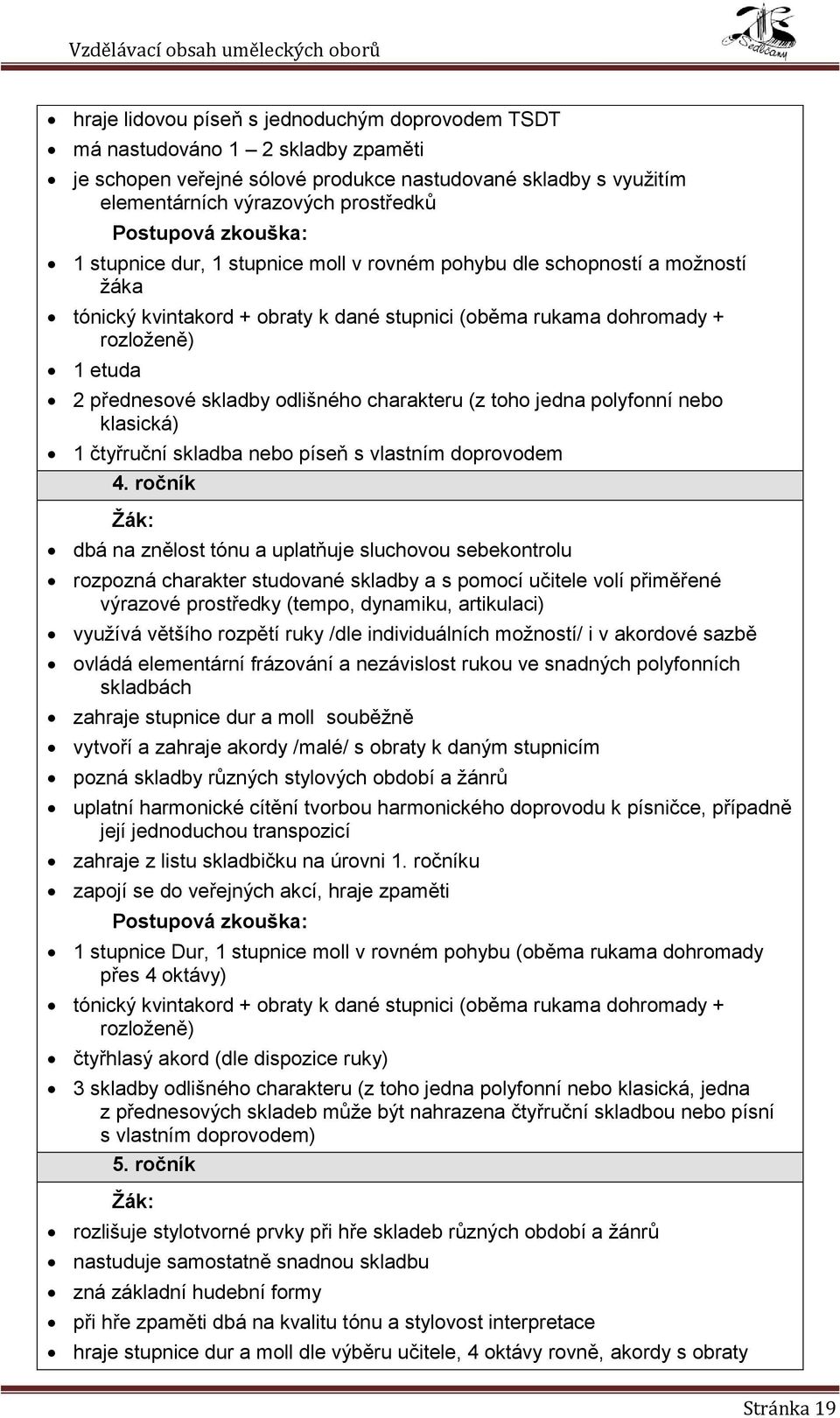 (z toho jedna polyfonní nebo klasická) 1 čtyřruční skladba nebo píseň s vlastním doprovodem 4.