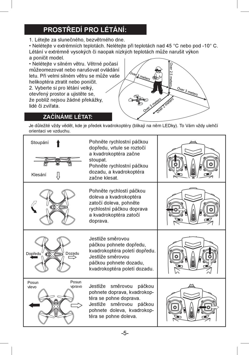 Při velmi silném větru se může vaše helikoptéra ztratit nebo poničit. 2. Vyberte si pro létání velký, otevřený prostor a ujistěte se, že poblíž nejsou žádné překážky, lidé či zvířata.