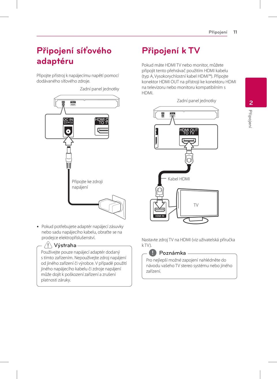 Připojte konektor HDMI OUT na přístroji ke konektoru HDMI na televizoru nebo monitoru kompatibilním s HDMI.