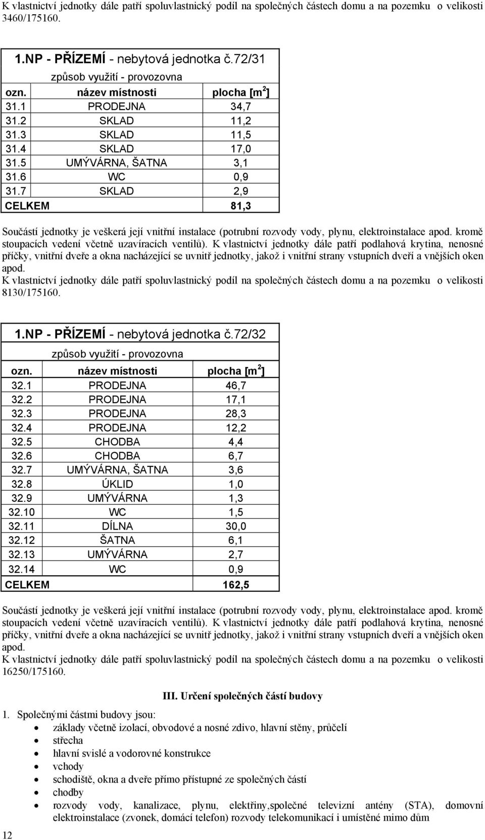 5 CHODBA 4,4 32.6 CHODBA 6,7 32.7 UMÝVÁRNA, ŠATNA 3,6 32.8 ÚKLID 1,0 32.9 UMÝVÁRNA 1,3 32.10 WC 1,5 32.11 DÍLNA 30,0 32.12 ŠATNA 6,1 32.13 UMÝVÁRNA 2,7 32.14 WC 0,9 CELKEM 162,5 16250/175160. III.