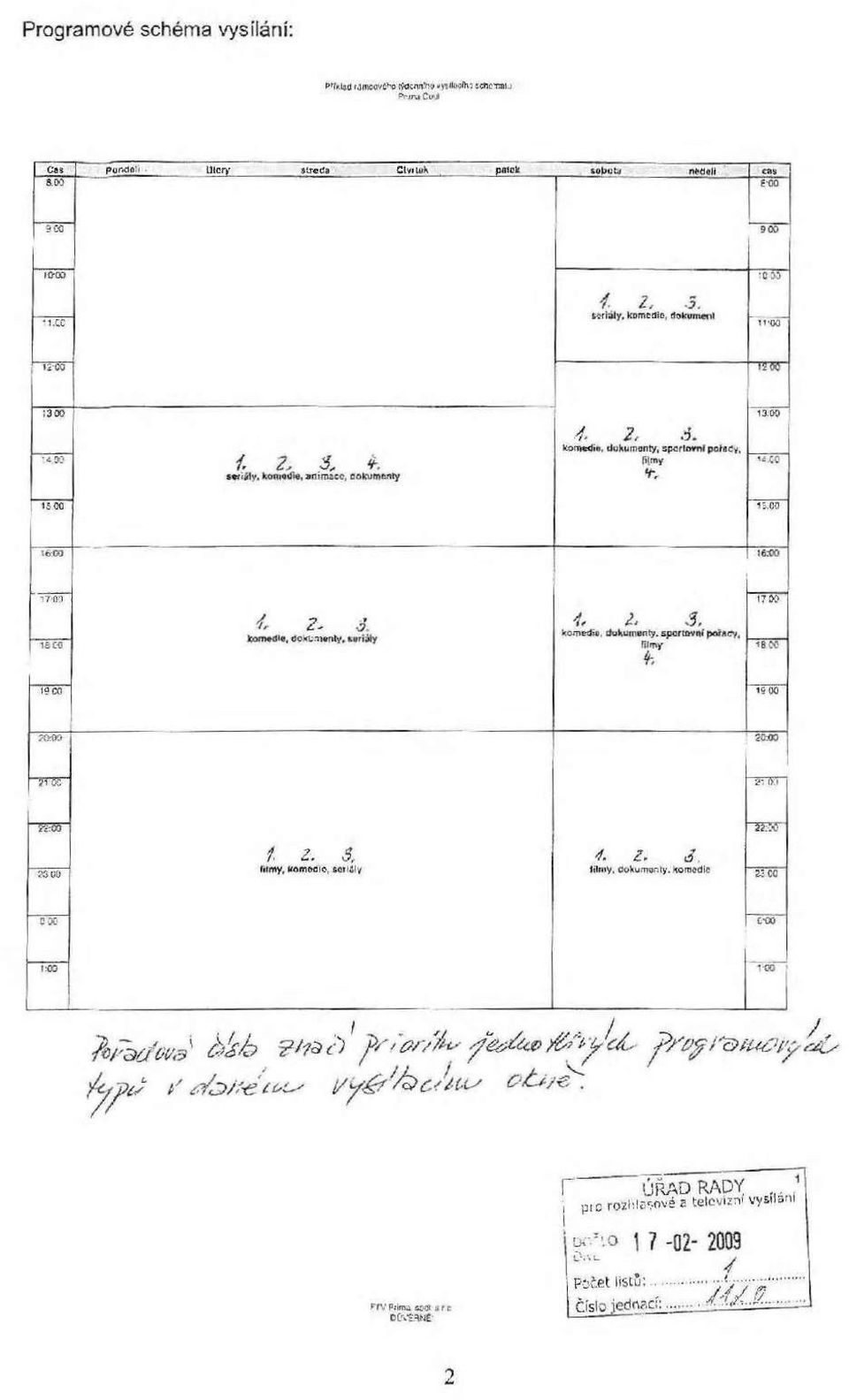 ornedio chikumbuty. spcriovoi poincy. f. I7K> 14 00 i 2. 3. filmy. uammio, :, z. s. 1ilmy, ookumer.iy.