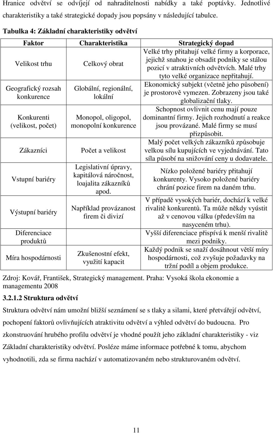 stálou pozicí v atraktivních odvětvích. Malé trhy tyto velké organizace nepřitahují. Ekonomický subjekt (včetně jeho působení) Geografický rozsah Globální, regionální, je prostorově vymezen.