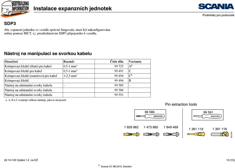 Krimpovací kleště (oranžové) pro kabel 1-2,5 mm² 99 494 C a Krimpovací kleště 99 496 B Nástroj na odstranění svorky kabelu 99 585 Nástroj na odstranění svorky kabelu 99 586 Nástroj na