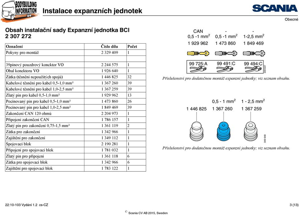 0,5-1,0 mm² 1 473 860 26 Pocínovaný pin pro kabel 1,0-2,5 mm² 1 849 469 39 Zakončení CAN 120 ohmů 2 204 973 1 Připojení zakončení CAN 1 786 157 1 Zlatý pin pro zakončení 0,75-1,5 mm² 1 361 119 2