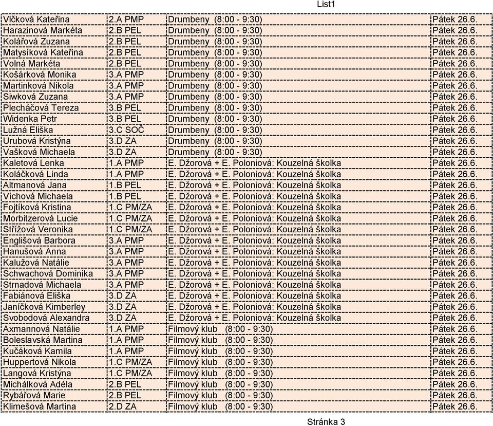 A PMP Drumbeny (8:00-9:30) Pátek 26.6. Siwková Zuzana 3.A PMP Drumbeny (8:00-9:30) Pátek 26.6. Plecháčová Tereza 3.B PEL Drumbeny (8:00-9:30) Pátek 26.6. Widenka Petr 3.