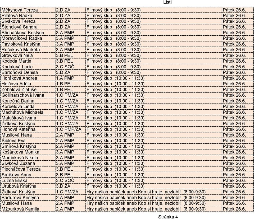 A PMP Filmový klub (8:00-9:30) Pátek 26.6. Ročáková Markéta 3.A PMP Filmový klub (8:00-9:30) Pátek 26.6. Growková Nela 3.B PEL Filmový klub (8:00-9:30) Pátek 26.6. Kodeda Martin 3.