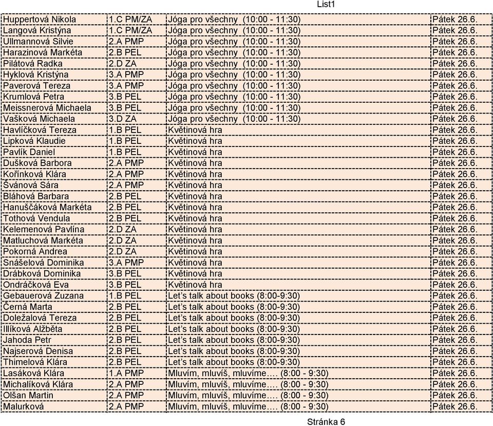 A PMP Jóga pro všechny (10:00-11:30) Pátek 26.6. Paverová Tereza 3.A PMP Jóga pro všechny (10:00-11:30) Pátek 26.6. Krumlová Petra 3.B PEL Jóga pro všechny (10:00-11:30) Pátek 26.6. Meissnerová Michaela 3.