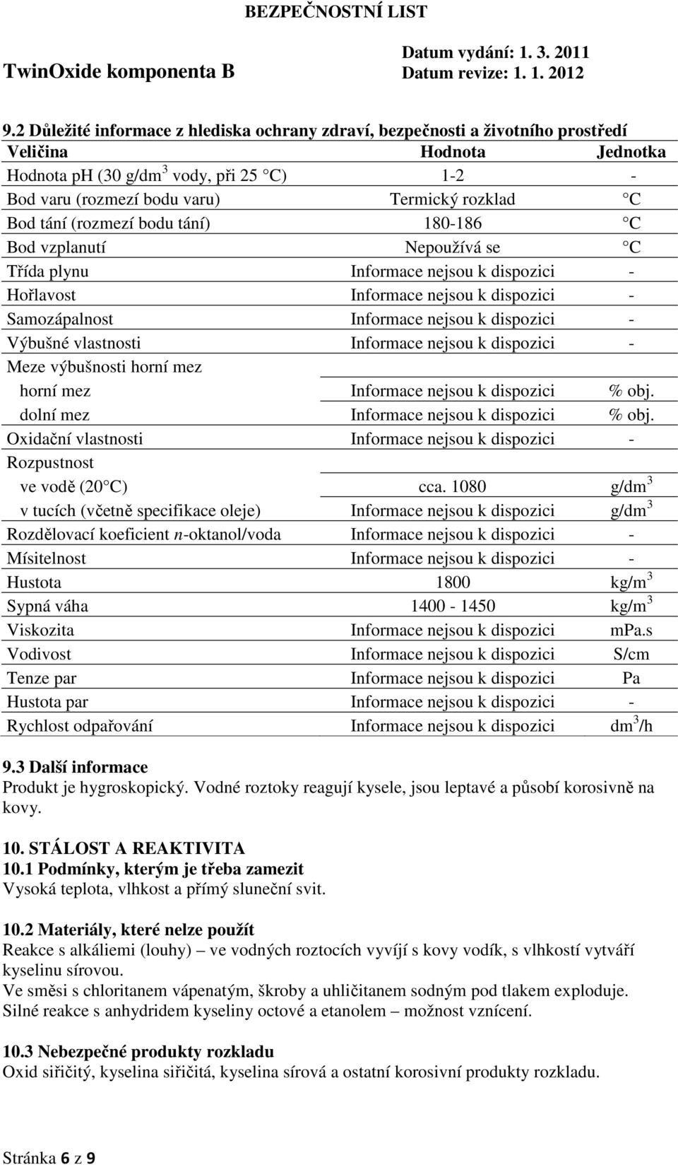 Výbušné vlastnosti Informace nejsou k dispozici - Meze výbušnosti horní mez horní mez Informace nejsou k dispozici % obj. dolní mez Informace nejsou k dispozici % obj.