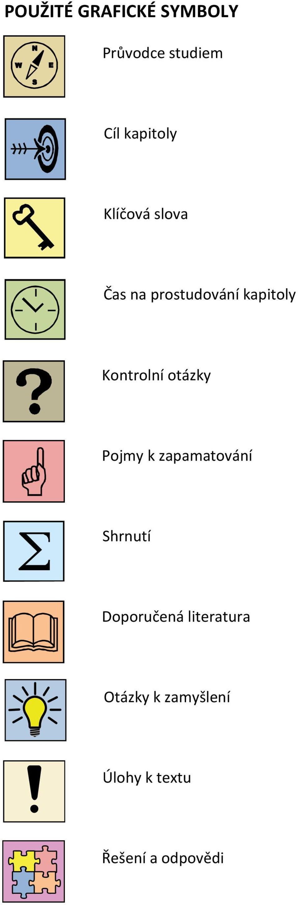 Kontrolní otázky Pojmy k zapamatování Shrnutí