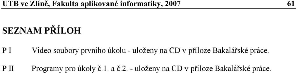 uloženy na CD v příloze Bakalářské práce.