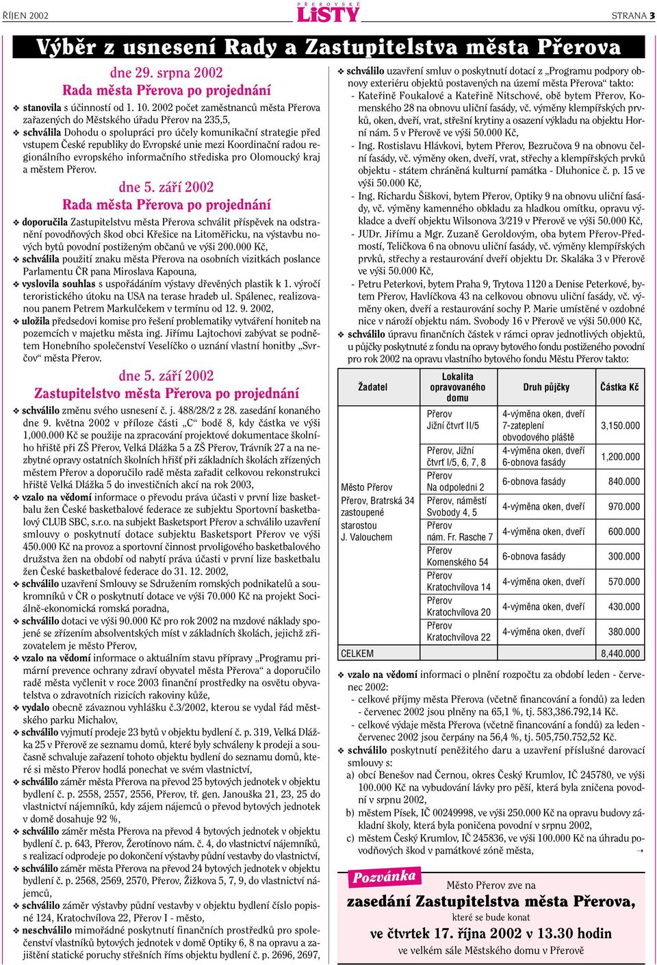 mezi Koordinaãní radou regionálního evropského informaãního stfiediska pro Olomouck kraj a mûstem Pfierov. dne 5.