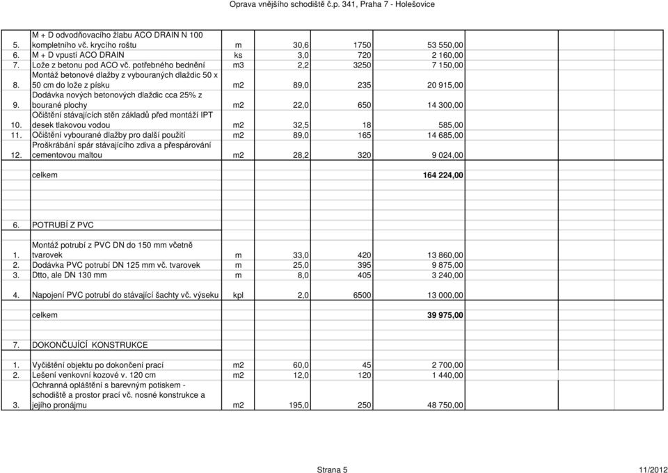 Dodávka nových betonových dlaždic cca 25% z bourané plochy m2 22,0 650 14 300,00 10.