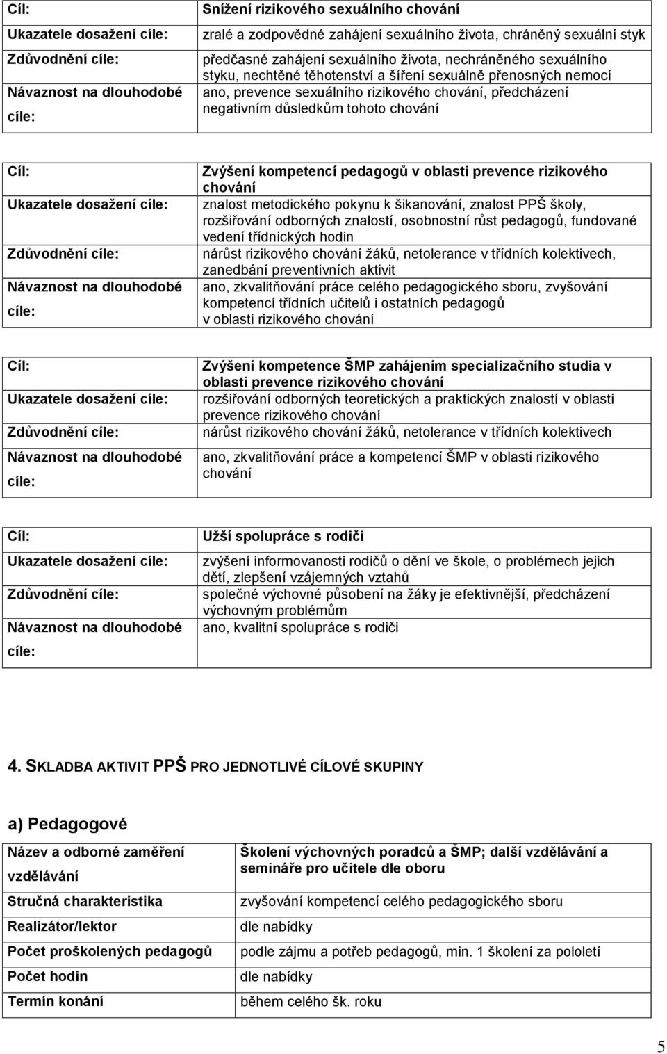 tohoto chování Cíl: Ukazatele dosažení cíle: Zdůvodnění cíle: Návaznost na dlouhodobé cíle: Zvýšení kompetencí pedagogů v oblasti prevence rizikového chování znalost metodického pokynu k šikanování,