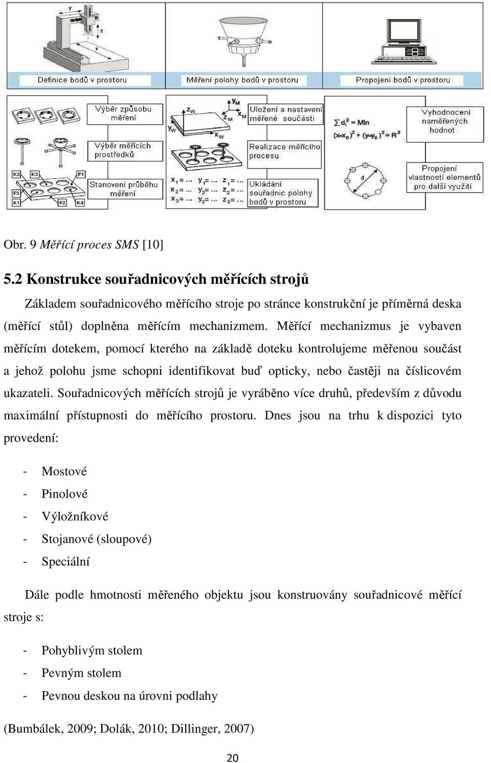 ukazateli. Souřadnicových měřících strojů je vyráběno více druhů, především z důvodu maximální přístupnosti do měřícího prostoru.