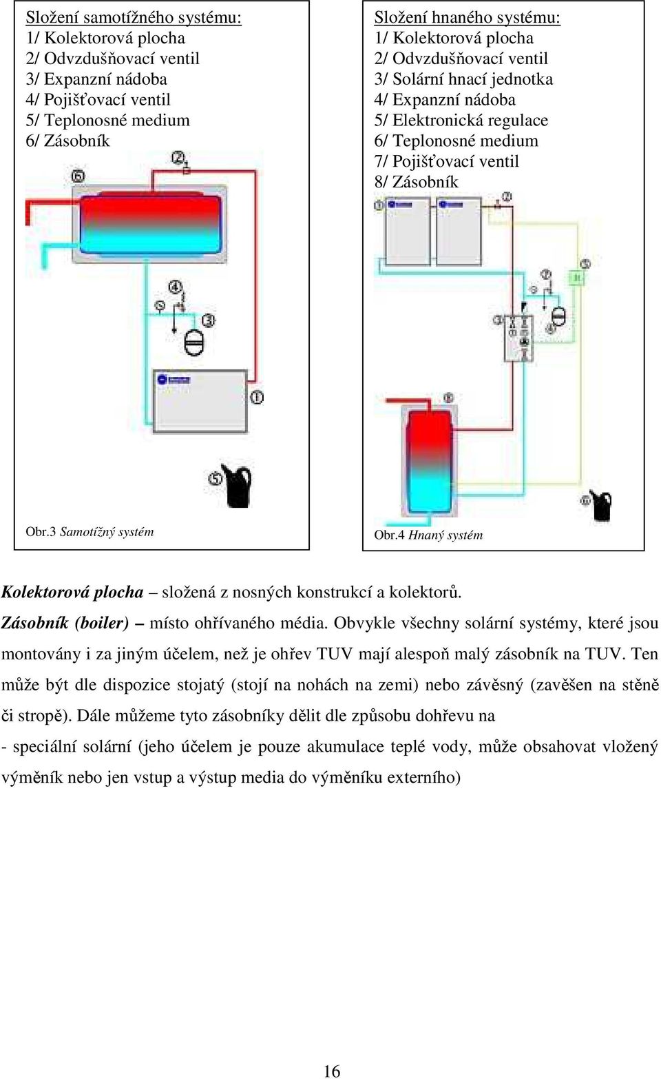 4 Hnaný systém Kolektorová plocha složená z nosných konstrukcí a kolektorů. Zásobník (boiler) místo ohřívaného média.