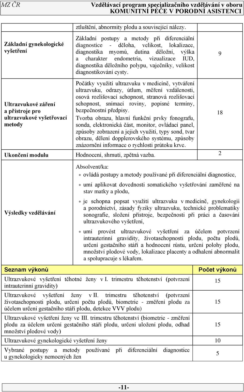 vaječníky, velikost diagnostikování cysty.