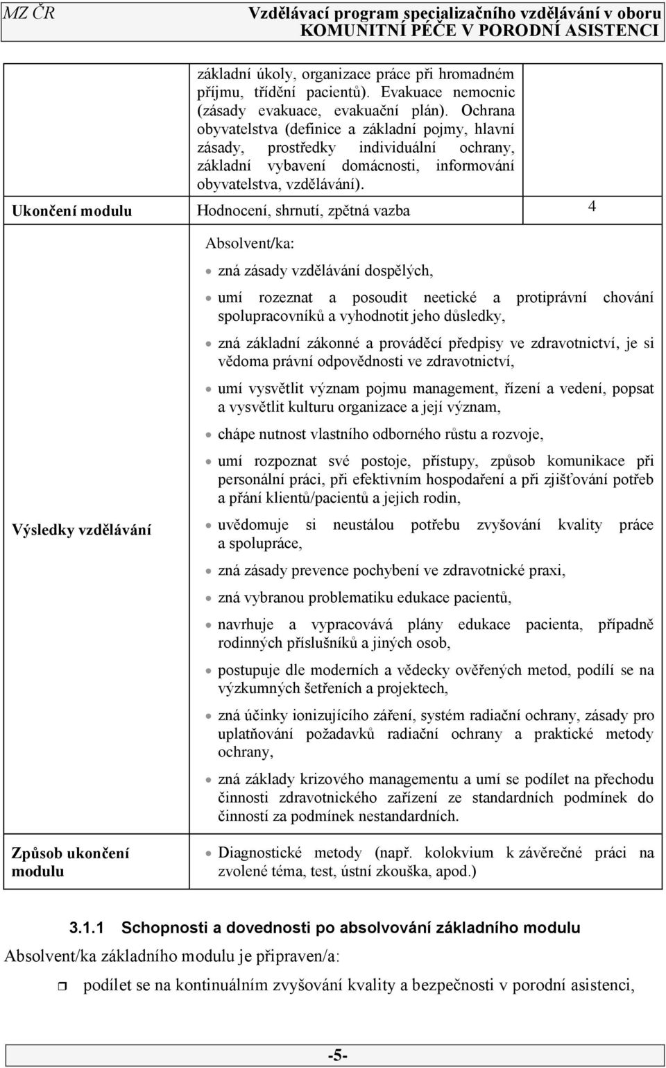 Ukončení modulu Hodnocení, shrnutí, zpětná vazba 4 Výsledky vzdělávání Způsob ukončení modulu Absolvent/ka: zná zásady vzdělávání dospělých, umí rozeznat a posoudit neetické a protiprávní chování